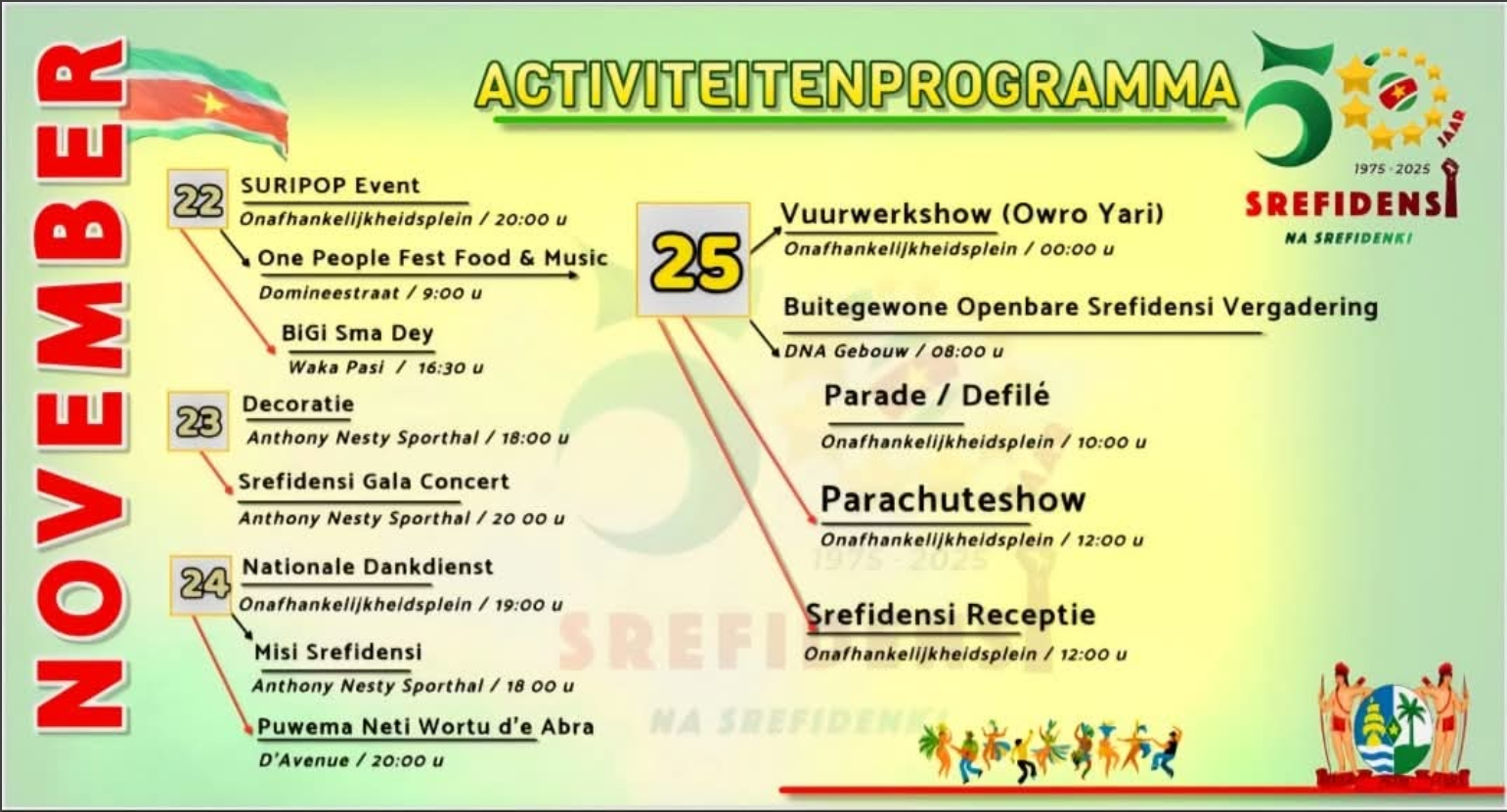 Srefidensi Activiteitenprogramma